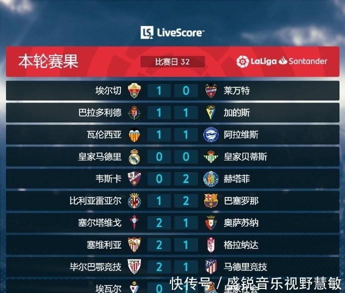 将给球迷们 将给球迷们